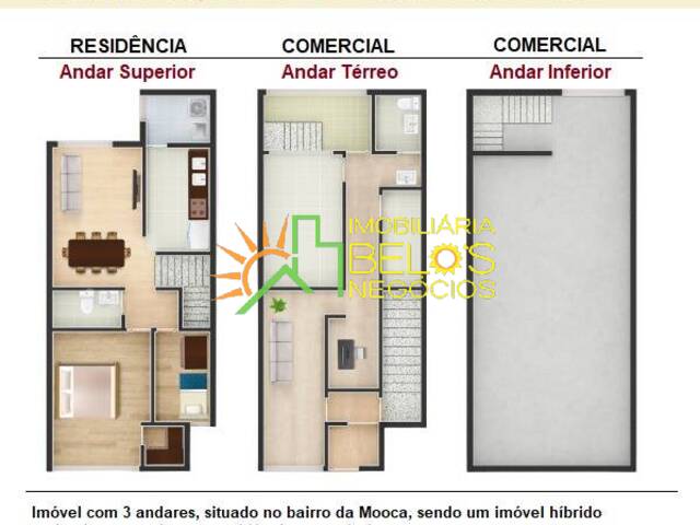 Locação em Vila Bertioga - São Paulo